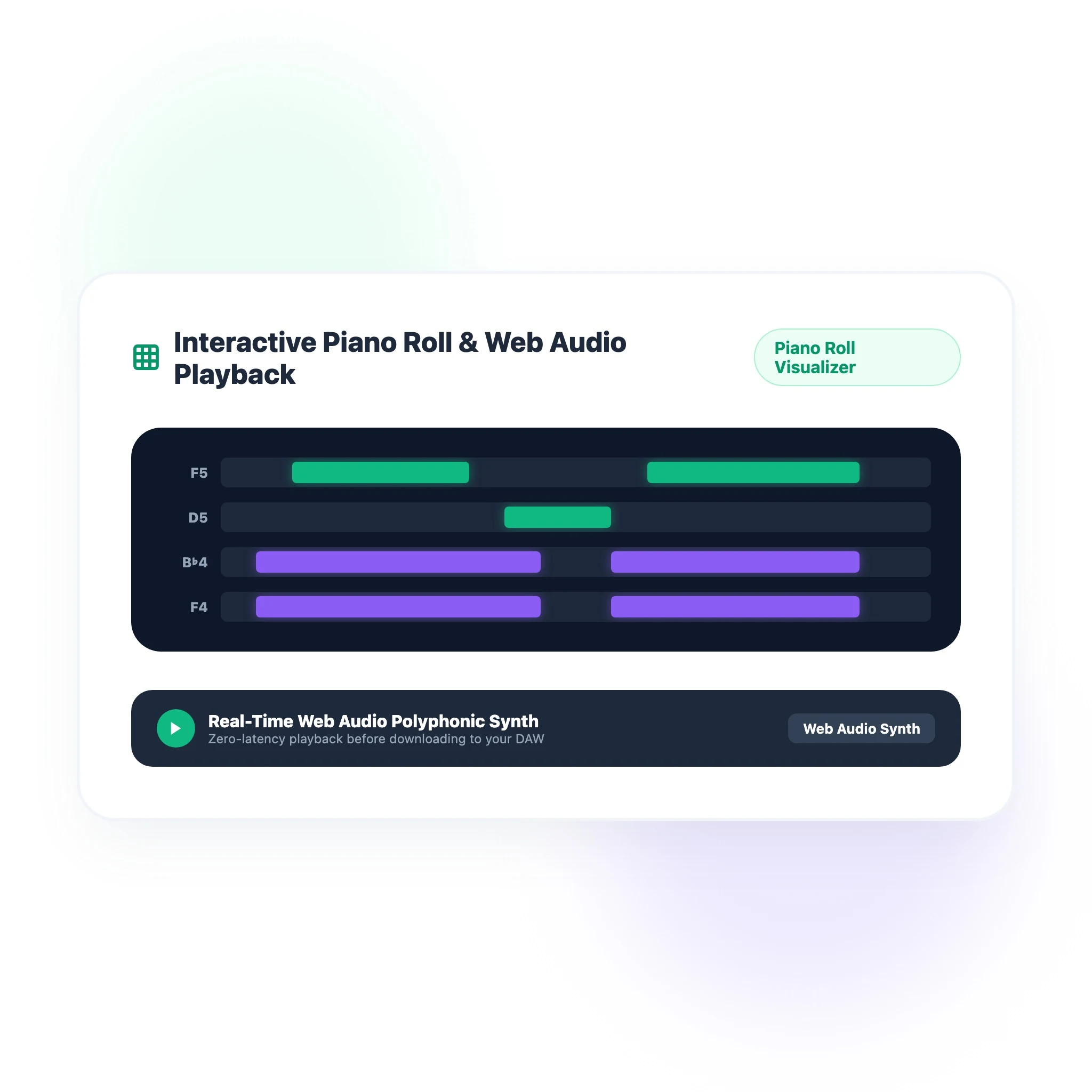2D flat vector interactive piano roll editor showing note pitch, duration, and playhead