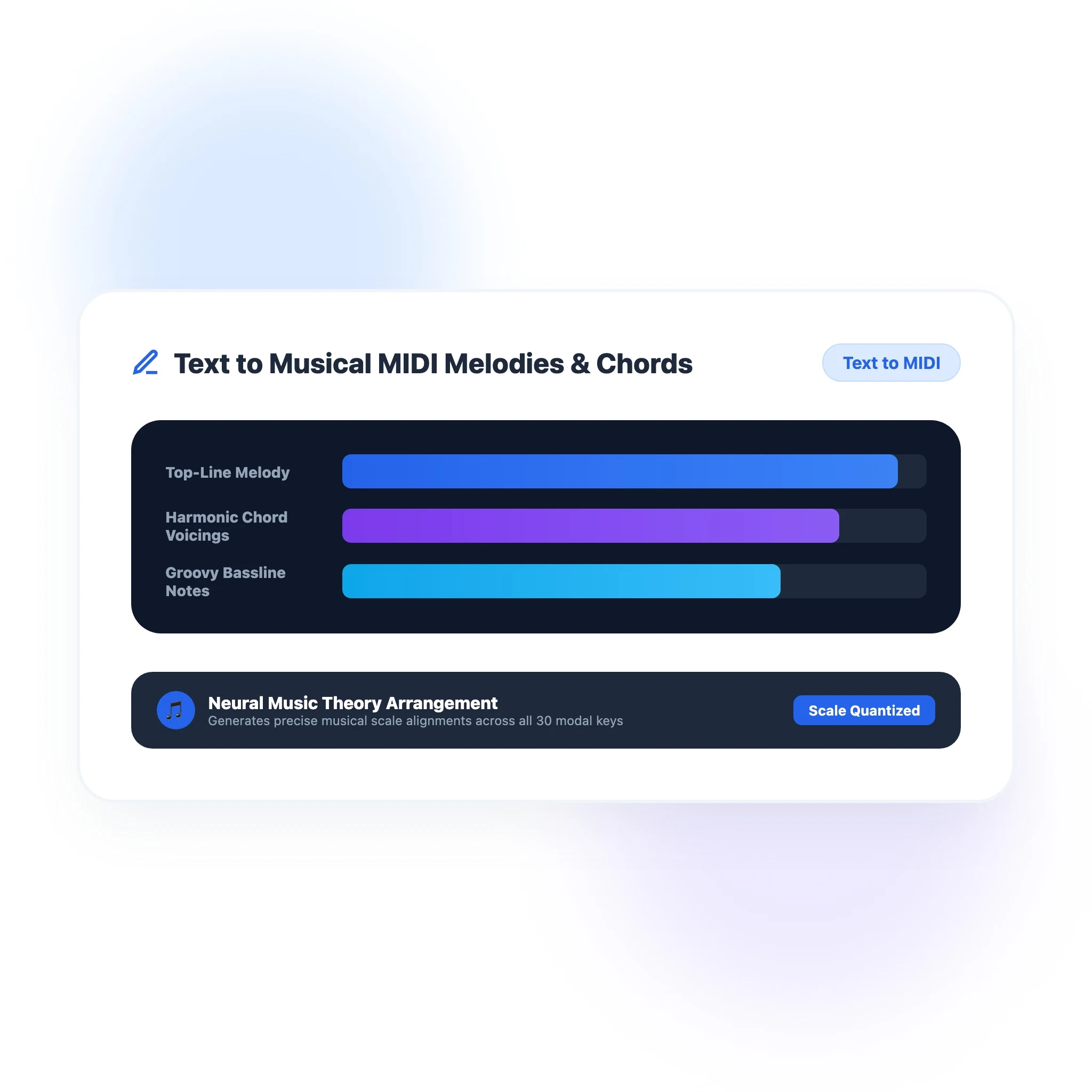 2D flat vector prompt bar converting text description into colorful musical notes on piano roll