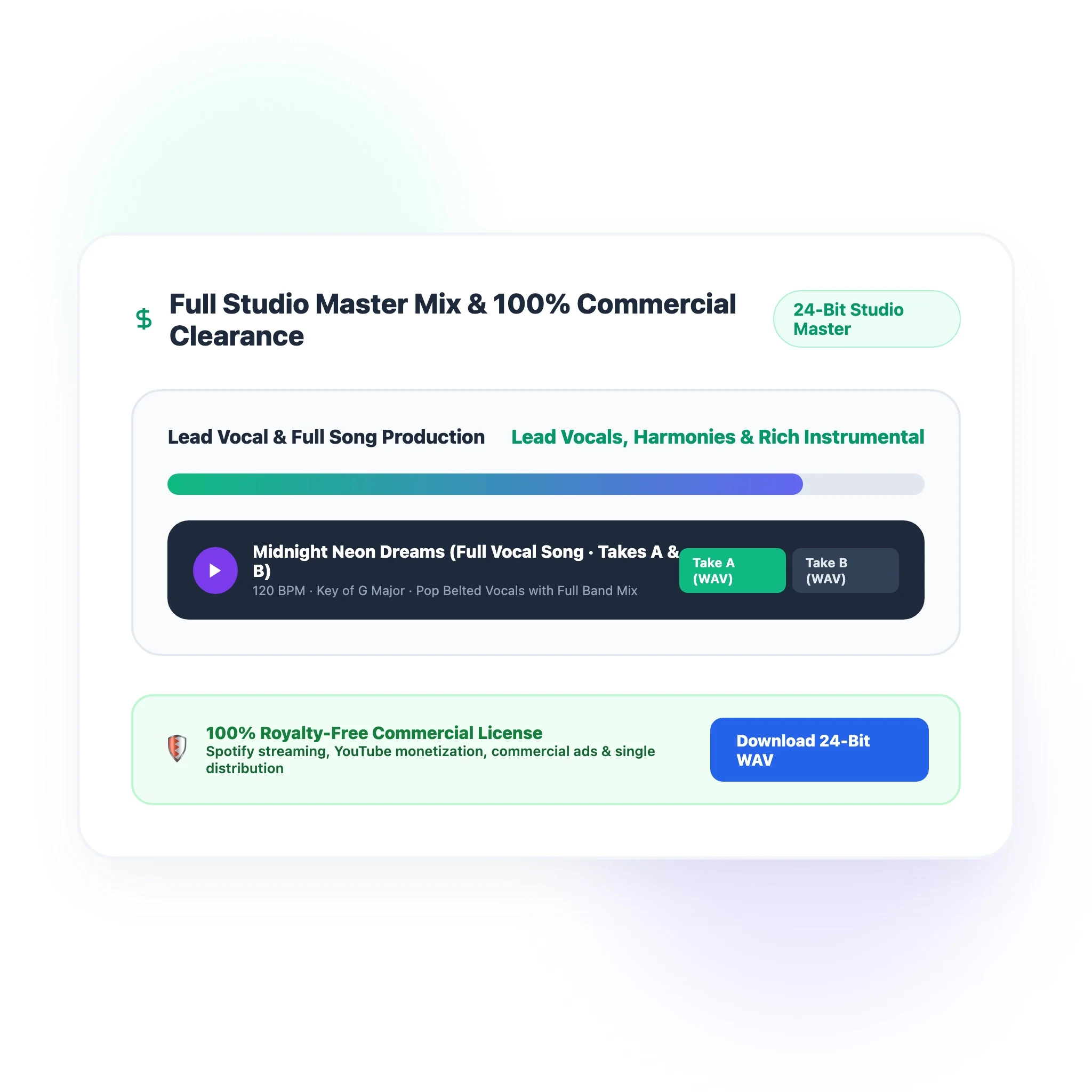 2D 扁平矢量混音调音台展示完整歌曲音轨与 24-bit WAV 商业授权徽章
