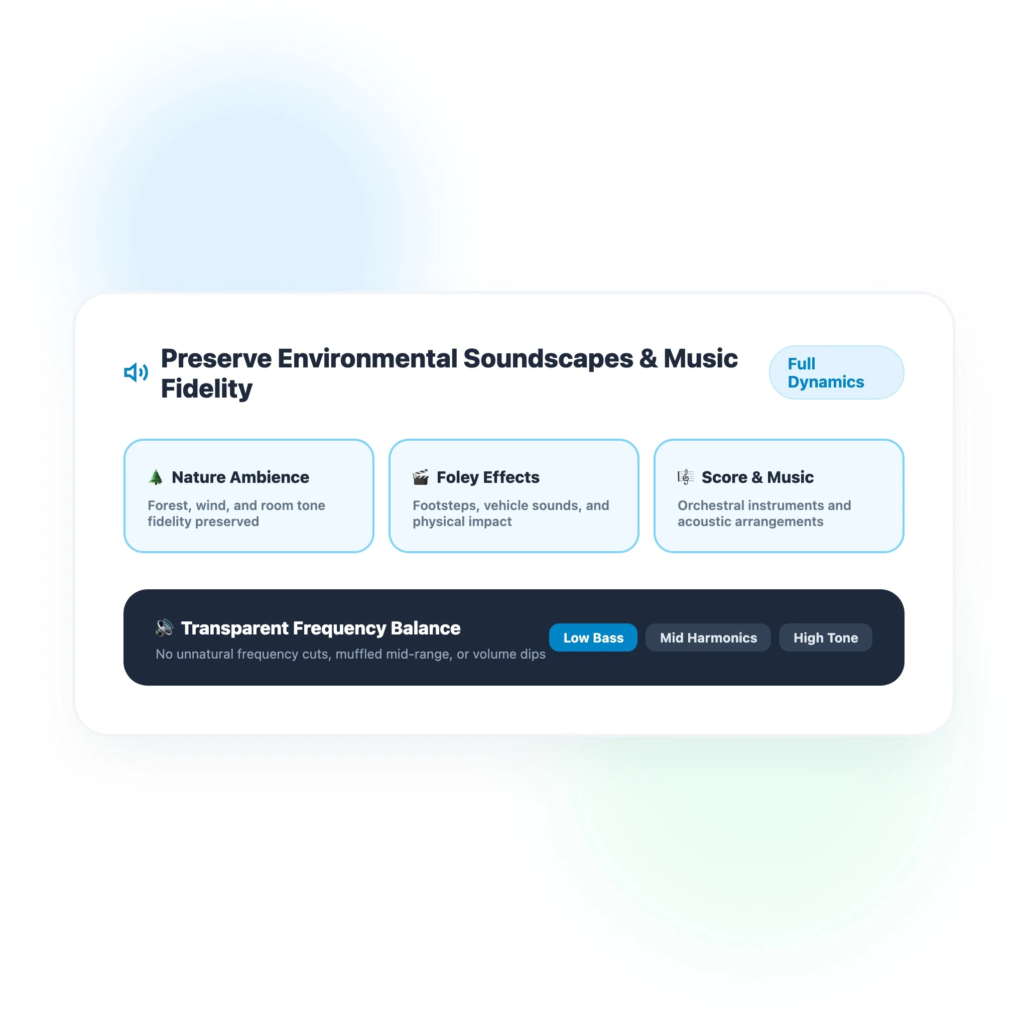 2D flat vector studio headphones and sound frequency meter showing balanced natural audio levels