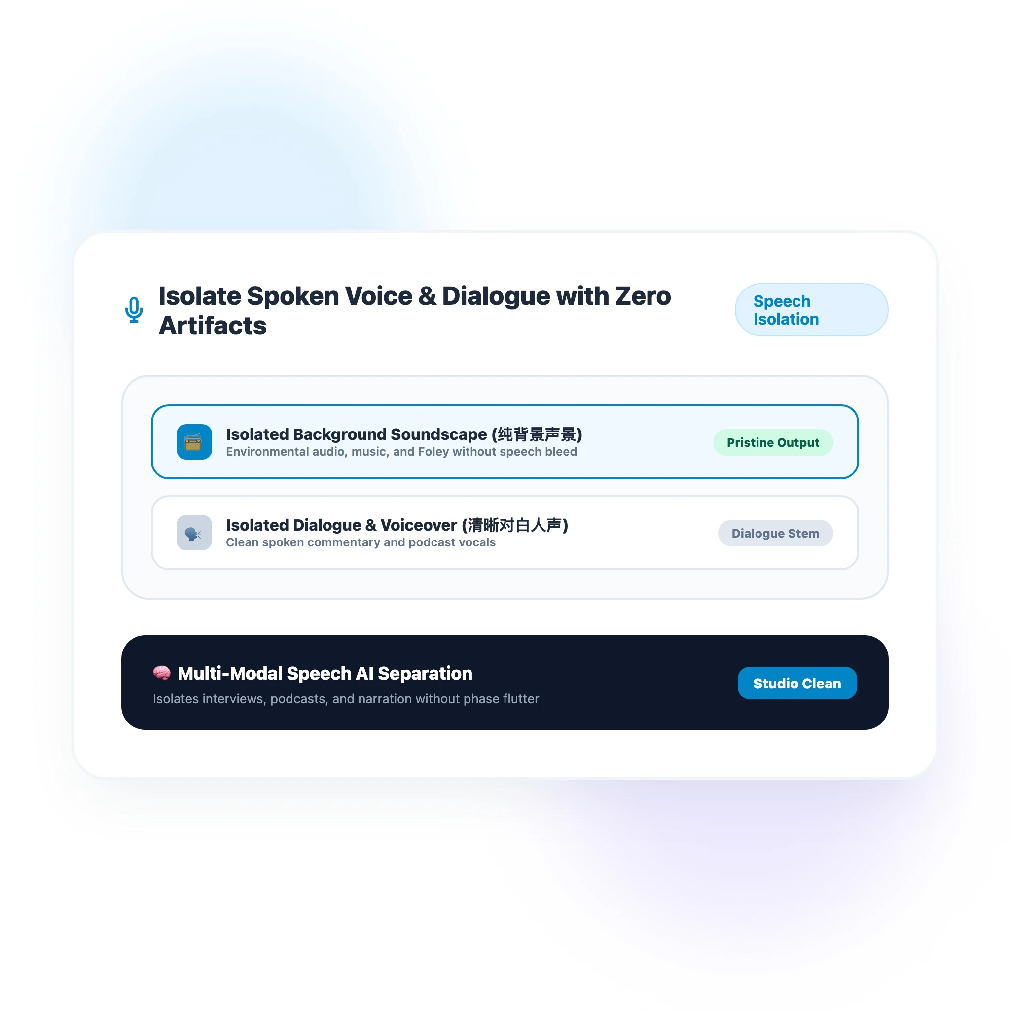 2D flat vector audio waveform separating voiceover dialogue and clean background soundscape