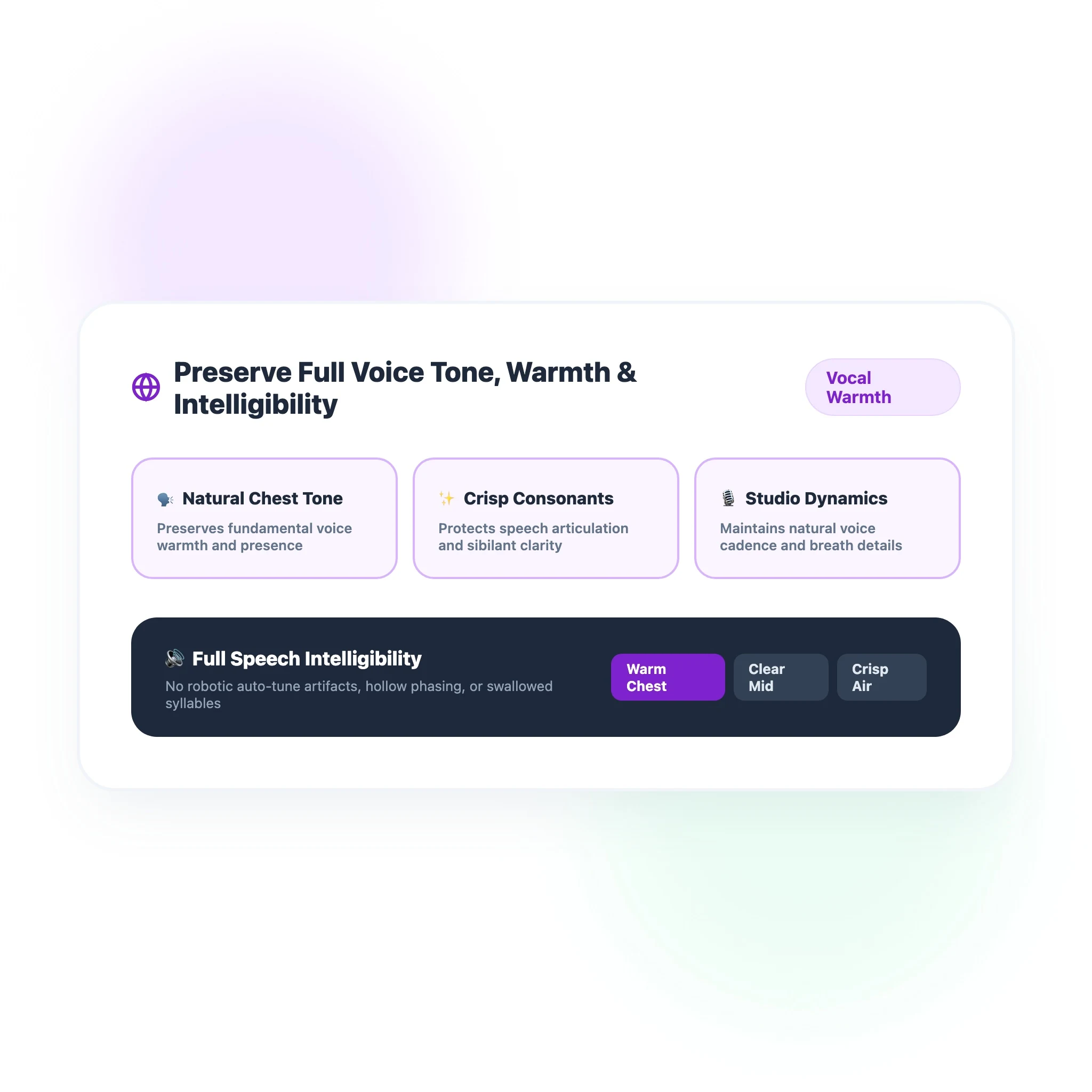 2D flat vector studio microphone and frequency meter showing balanced voice warmth and clarity