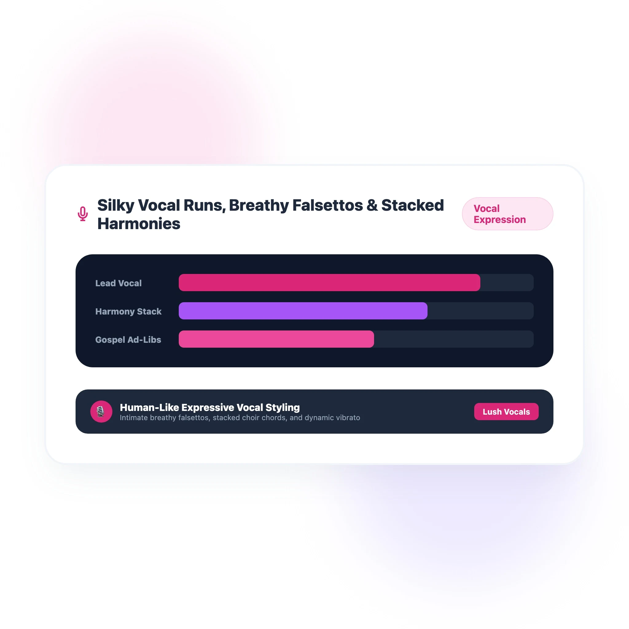2D flat vector vocal microphone with multi-layered lush harmony waves in pastel purple