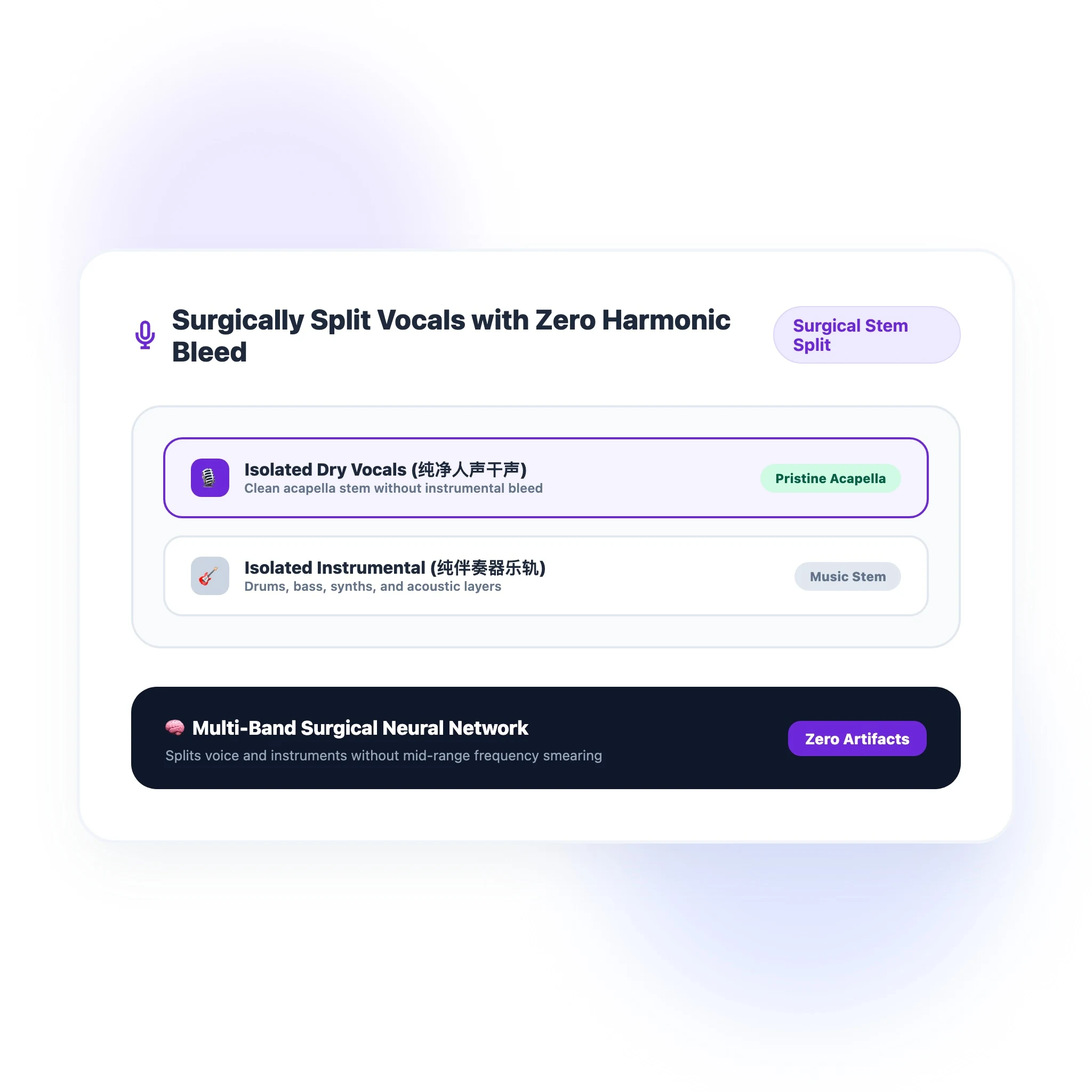 2D flat vector audio waveform split into clean isolated vocal and instrumental tracks